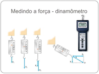 Medindo a força - dinamômetro

 