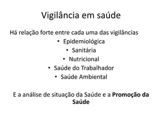 Vigilância em saúde
Há relação forte entre cada uma das vigilâncias
• Epidemiológica
• Sanitária
• Nutricional
• Saúde do Trabalhador
• Saúde Ambiental
E a análise de situação da Saúde e a Promoção da
Saúde
 