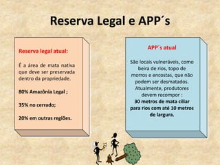 Reserva Legal e APP´s
Reserva legal atual:
É a área de mata nativa
que deve ser preservada
dentro da propriedade.
80% Amazônia Legal ;
35% no cerrado;
20% em outras regiões.
APP´s atual
São locais vulneráveis, como
beira de rios, topo de
morros e encostas, que não
podem ser desmatados.
Atualmente, produtores
devem recompor :
30 metros de mata ciliar
para rios com até 10 metros
de largura.
 