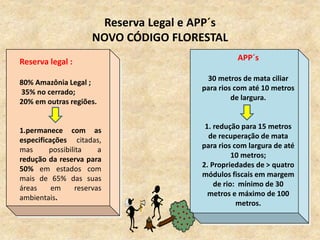 Reserva Legal e APP´s
NOVO CÓDIGO FLORESTAL
Reserva legal :
80% Amazônia Legal ;
35% no cerrado;
20% em outras regiões.
1.permanece com as
especificações citadas,
mas possibilita a
redução da reserva para
50% em estados com
mais de 65% das suas
áreas em reservas
ambientais.
APP´s
30 metros de mata ciliar
para rios com até 10 metros
de largura.
1. redução para 15 metros
de recuperação de mata
para rios com largura de até
10 metros;
2. Propriedades de > quatro
módulos fiscais em margem
de rio: mínimo de 30
metros e máximo de 100
metros.
 