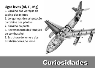 Ligas leves (Al, Ti, Mg)
5. Caixilho das vidraças da
cabine dos pilotos
6. Longarinas de sustentação
da cabine dos pilotos
7. Caixilho da porta
8. Revestimento dos tanques
de combustível
9. Estrutura do leme e dos
estabilizadores do leme




                               Curiosidades
 