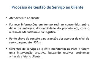 Processo de Gestão do Serviço ao Cliente
• Atendimento ao cliente.
• Fornece informações em tempo real ao consumidor sobre
datas de entregas, disponibilidade do produto etc, com o
auxílio da Manufatura e da Logística.
• Ponto chave de contato para a gestão dos acordos de nível de
serviço e produto (PSAs).
• Gerentes de serviço ao cliente monitoram os PSAs e fazem
uma intervenção proativa, buscando resolver problemas
antes de afetar o cliente.
 