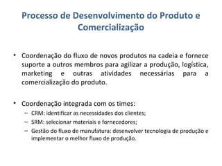 Processo de Desenvolvimento do Produto e
Comercialização
• Coordenação do fluxo de novos produtos na cadeia e fornece
suporte a outros membros para agilizar a produção, logística,
marketing e outras atividades necessárias para a
comercialização do produto.
• Coordenação integrada com os times:
– CRM: identificar as necessidades dos clientes;
– SRM: selecionar materiais e fornecedores;
– Gestão do fluxo de manufatura: desenvolver tecnologia de produção e
implementar o melhor fluxo de produção.
 