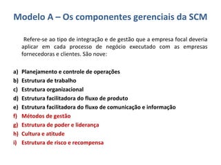 Modelo A – Os componentes gerenciais da SCM
Refere-se ao tipo de integração e de gestão que a empresa focal deveria
aplicar em cada processo de negócio executado com as empresas
fornecedoras e clientes. São nove:
a) Planejamento e controle de operações
b) Estrutura de trabalho
c) Estrutura organizacional
d) Estrutura facilitadora do fluxo de produto
e) Estrutura facilitadora do fluxo de comunicação e informação
f) Métodos de gestão
g) Estrutura de poder e liderança
h) Cultura e atitude
i) Estrutura de risco e recompensa
 