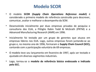 Modelo SCOR
• O modelo SCOR (Supply Chain Operations Reference model) é
considerado o primeiro modelo de referência construído para descrever,
comunicar, avaliar e melhorar o desempenho da SCM.
• Desenvolvido inicialmente por duas empresas privadas de pesquisa e
consultoria dos EUA, a Pittiglio Rabin Todd & McGrath (PRTM) e a
Advanced Manufacturing Research (AMR) em 1996.
• Inicialmente foi testado por um grupo de gerentes que atuava em
empresas líderes nos EUA. Logo, outras empresas foram juntando-se ao
grupo e, no mesmo ano de 1996, formaram o Supply Chain Council (SCC),
contando com a participação voluntária de 69 empresas.
• O modelo teve seu lançamento em fevereiro de 1997, após ser testado e
ajustado em diversos segmentos industriais.
• Logo, tornou-se o modelo de referência básico endossado e indicado
pelo SCC.
 