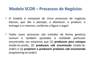 Modelo SCOR – Processos de Negócios
• O modelo é composto de cinco processos de negócios
básicos, que são o planejar, o abastecer, o produzir, o
entregar e o retornar, conforme a figura a seguir
• Todos esses processos são tratados de forma genérica
comum e também ajustados à realidade particular
encontradas nas empresas que (1) produzem para estoque
(make-to-stock), (2) produzem sob encomenda (make-to-
order) e (3) projetam e produzem produtos sob encomenda
(engineering-to-order).
 