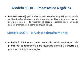 • Retornos (returns): possui duas etapas: retornos de produtos na cadeia
de distribuição (abrange desde o consumidor final até a empresa em
questão) e retornos de materiais na etapa de abastecimento (abrange
desde a empresa até o ponto de origem da SC).
Modelo SCOR – Níveis de detalhamento
• O SCOR é dividido em quatro níveis de detalhamento, os três
primeiros são referentes a processos de projeto e o quarto ao
processo de implementação.
Modelo SCOR – Processos de Negócios
 