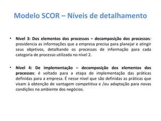 • Nível 3: Dos elementos dos processos – decomposição dos processos:
providencia as informações que a empresa precisa para planejar e atingir
seus objetivos, detalhando os processos de informação para cada
categoria de processo utilizada no nível 2.
• Nível 4: De implementação – decomposição dos elementos dos
processos: é voltado para a etapa de implementação das práticas
definidas para a empresa. É nesse nível que são definidas as práticas que
visam à obtenção de vantagem competitiva e /ou adaptação para novas
condições no ambiente dos negócios.
Modelo SCOR – Níveis de detalhamento
 