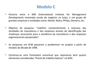 Modelo C
• Parceria entre o IMD (International Institute for Management
Development) renomada escola de negócios na Suíça, e um grupo de
grandes empresas e entidades como: Nestlé, Nokia, Philips, Siemens, etc.
• Objetivo da pesquisa: “redefinir constantemente a natureza das
atividades de manufatura e das empresas através de identificação das
mudanças necessárias para a excelência da manufatura e das respostas
organizacionais apropriadas”.
• As pesquisas em SCM passaram a predominar no projeto a partir de
meados da década de 1990.
• Construiu-se uma framework conceitual que representa bem quatro
elementos considerados “frente de trabalho básicas” na SCM.
 