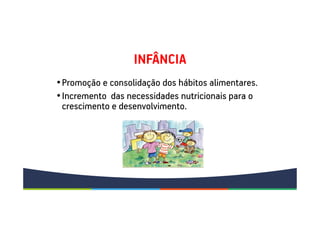 INFÂNCIA
•Promoção e consolidação dos hábitos alimentares.
•Incremento das necessidades nutricionais para o
crescimento e desenvolvimento.
 