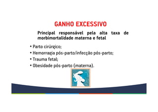 • Parto cirúrgico;
• Hemorragia pós-parto/infecção pós-parto;
• Trauma fetal;
• Obesidade pós-parto (materna).
Principal responsável pela alta taxa de
morbimortalidade materna e fetal
GANHO EXCESSIVO
 