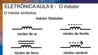 O indutor simbolos:
ELETRÔNICA AULA 6 - O indutor
 