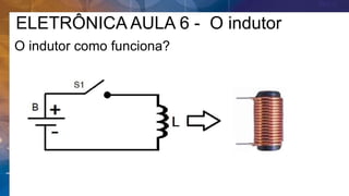 ELETRÔNICA AULA 6 - O indutor
O indutor como funciona?
 