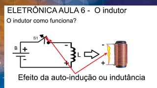 ELETRÔNICA AULA 6 - O indutor
O indutor como funciona?
-
+
Efeito da auto-indução ou indutância
 