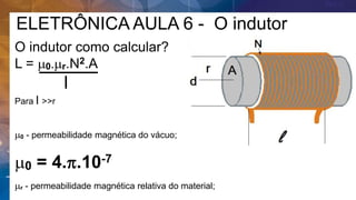 ELETRÔNICA AULA 6 - O indutor
O indutor como calcular?
L = m0.mr.N2.A
l
Para l >>r
m0 - permeabilidade magnética do vácuo;
m0 = 4.p.10-7
mr - permeabilidade magnética relativa do material;
 
