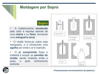 Moldagem por Sopro
• A matéria-prima amolecida
pelo calor é expulsa através de
uma matriz e ou fieira, formando
uma mangueira (oca);
• O molde fecha-se sobre esta
mangueira, e é introduzido uma
agulha por onde o ar é soprado;
• O ar comprimido força o
material a ocupar as paredes do
molde, sendo moldada então a
peça, e após resfriamento
extraída.
Sopro
Processamento termomecânico de plásticos
 