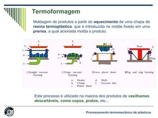 Termoformagem
Moldagem de produtos a partir do aquecimento de uma chapa de
resina termoplástica, que é introduzida no molde fixado em uma
prensa, a qual acionada molda o produto.
Este processo é utilizado na maioria dos produtos de vasilhames
descartáveis, como copos, pratos, etc...
Processamento termomecânico de plásticos
 