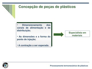 Concepção de peças de plásticos
• Dimensionamento dos
canais de alimentação e de
distribuição;
• As dimensões e a forma do
ponto de injeção;
• A contração a ser esperada.
• Dimensionamento dos
canais de alimentação e de
distribuição;
• As dimensões e a forma do
ponto de injeção;
• A contração a ser esperada.
Especialista em
materiais
Processamento termomecânico de plásticos
 
