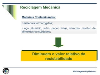 Reciclagem de plásticos
Reciclagem Mecânica
• materiais termorrígidos;
• aço, alumínio, vidro, papel, tintas, vernizes, resíduo de
alimentos ou sujidades;
Materiais Contaminantes:
Diminuem o valor relativo da
reciclabilidade
Diminuem o valor relativo da
reciclabilidade
 