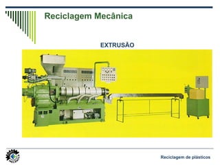 Reciclagem de plásticos
Reciclagem Mecânica
EXTRUSÃO
 