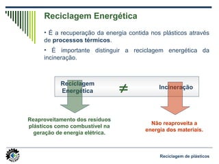 Reciclagem de plásticos
Reciclagem Energética
• É a recuperação da energia contida nos plásticos através
de processos térmicos.
• É importante distinguir a reciclagem energética da
incineração.
Reciclagem
Energética ≠ Incineração
Reaproveitamento dos resíduos
plásticos como combustível na
geração de energia elétrica.
Não reaproveita a
energia dos materiais.
 
