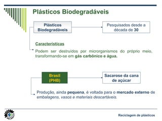 Reciclagem de plásticos
Plásticos Biodegradáveis
Pesquisados desde a
década de 30
Plásticos
Biodegradáveis
Características
Podem ser destruídos por microrganismos do próprio meio,
transformando-se em gás carbônico e água.
Brasil
(PHB)
Sacarose da cana
de açúcar
Produção, ainda pequena, é voltada para o mercado externo de
embalagens, vasos e materiais descartáveis.
 