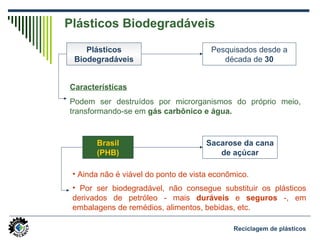 Reciclagem de plásticos
Plásticos Biodegradáveis
Pesquisados desde a
década de 30
Plásticos
Biodegradáveis
Características
Podem ser destruídos por microrganismos do próprio meio,
transformando-se em gás carbônico e água.
Brasil
(PHB)
Sacarose da cana
de açúcar
• Ainda não é viável do ponto de vista econômico.
• Por ser biodegradável, não consegue substituir os plásticos
derivados de petróleo - mais duráveis e seguros -, em
embalagens de remédios, alimentos, bebidas, etc.
 
