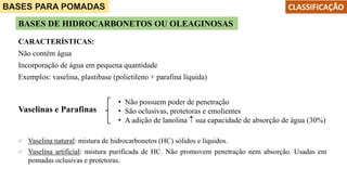 BASES PARA POMADAS
BASES DE HIDROCARBONETOS OU OLEAGINOSAS
CLASSIFICAÇÃO
CARACTERÍSTICAS:
Não contém água
Incorporação de água em pequena quantidade
Exemplos: vaselina, plastibase (polietileno + parafina líquida)
Vaselinas e Parafinas
• Não possuem poder de penetração
• São oclusivas, protetoras e emolientes
• A adição de lanolina  sua capacidade de absorção de água (30%)
 Vaselina natural: mistura de hidrocarbonetos (HC) sólidos e líquidos.
 Vaselina artificial: mistura purificada de HC. Não promovem penetração nem absorção. Usadas em
pomadas oclusivas e protetoras.
 