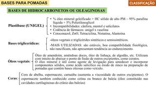 BASES PARA POMADAS
BASES DE HIDROCARBONETOS OU OLEAGINOSAS
CLASSIFICAÇÃO
Plastibase (UNIGEL)
• % óleo mineral geleificado + HC sólido de alto PM – 95% parafina
líquida + 5% Polietilenoglicol
• Incompatibilidades: cânfora, mentol e salicilatos
• Cedência de fármacos: unigel x vaselina
• Cetoconazol, ZnO, Tetraciclina, Nistatina, Alantoína
-óleos vegetais e triglicérides sintéticos e semissintéticos.
-MAIS UTILIZADAS: são estáveis, boa compatibilidade fisiológica,
não rancificam, não apresentam tendência ao endurecimento.
Bases triglicerídicas:
Óleo de amendoim, amêndoas doces, óleo de linhaça, de algodão, etc. Utilizam
com intuito de abaixar o ponto de fusão de outros excipientes, como ceratos.
O óleo mineral é útil como agente de levigação para umedecer e incorporar
componentes sólidos, como ácido salicílico ou óxido de zinco na preparação de
pomadas que contém bases oleosas como veículo.
Cera de abelha, espermacete, carnaúba (aumenta a viscosidade de outros excipientes). O
espermacete também conhecido como cetina ou branco de baleia (óleo constituído nas
cavidades cartilaginosas do crânio das baleias)
Óleos vegetais:
Ceras:
 
