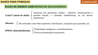 BASES PARA POMADAS
BASES DE HIDROCARBONETOS OU OLEAGINOSAS
CLASSIFICAÇÃO
Apresenta boa penetração cutânea - substituir vantajosamente a
parafina líquida => pomadas endodérmicas, ou até mesmo
diadérmicas.
Cetiol V (oleato de oleílo)
Propriedades analgésicas e antiinflamatórias.
Provoca desnaturação da queratina.
Silicones
DMSO: (dimetilsulfóxido)
São utilizados como hidro-repelentes, lubrificantes, excipientes para pomadas, etc.
 