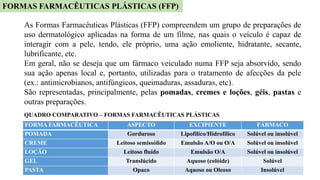 As Formas Farmacêuticas Plásticas (FFP) compreendem um grupo de preparações de
uso dermatológico aplicadas na forma de um filme, nas quais o veículo é capaz de
interagir com a pele, tendo, ele próprio, uma ação emoliente, hidratante, secante,
lubrificante, etc.
Em geral, não se deseja que um fármaco veiculado numa FFP seja absorvido, sendo
sua ação apenas local e, portanto, utilizadas para o tratamento de afecções da pele
(ex.: antimicrobianos, antifúngicos, queimaduras, assaduras, etc).
São representadas, principalmente, pelas pomadas, cremes e loções, géis, pastas e
outras preparações.
FORMAS FARMACÊUTICAS PLÁSTICAS (FFP)
FORMA FARMACÊUTICA ASPECTO EXCIPIENTE FÁRMACO
POMADA Gorduroso Lipofílico/Hidrofílico Solúvel ou insolúvel
CREME Leitoso semissólido Emulsão A/O ou O/A Solúvel ou insolúvel
LOÇÃO Leitoso fluído Emulsão O/A Solúvel ou insolúvel
GEL Translúcido Aquoso (colóide) Solúvel
PASTA Opaco Aquoso ou Oleoso Insolúvel
QUADRO COMPARATIVO – FORMAS FARMACÊUTICAS PLÁSTICAS
 