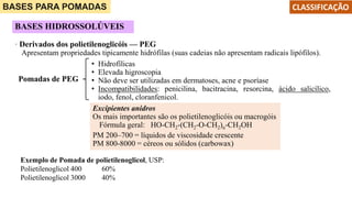 BASES PARA POMADAS CLASSIFICAÇÃO
· Derivados dos polietilenoglicóis — PEG
Apresentam propriedades tipicamente hidrófilas (suas cadeias não apresentam radicais lipófilos).
Pomadas de PEG
• Hidrofílicas
• Elevada higroscopia
• Não deve ser utilizadas em dermatoses, acne e psoríase
• Incompatibilidades: penicilina, bacitracina, resorcina, ácido salicílico,
iodo, fenol, cloranfenicol.
Exemplo de Pomada de polietilenoglicol, USP:
Polietilenoglicol 400 60%
Polietilenoglicol 3000 40%
BASES HIDROSSOLÚVEIS
Excipientes anidros
Os mais importantes são os polietilenoglicóis ou macrogóis
Fórmula geral: HO-CH2-(CH2-O-CH2)n-CH2OH
PM 200–700 = líquidos de viscosidade crescente
PM 800-8000 = céreos ou sólidos (carbowax)
 