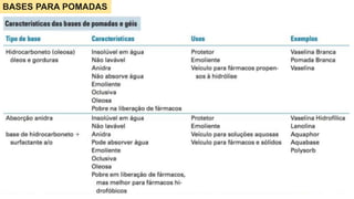 BASES PARA POMADAS
 