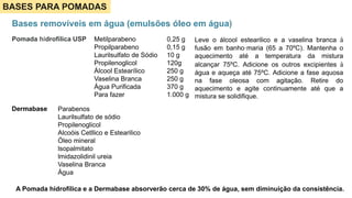 Bases removíveis em água (emulsões óleo em água)
BASES PARA POMADAS
0,25 g
0,15 g
10 g
120g
250 g
250 g
370 g
1.000 g
Pomada hidrofílica USP Metilparabeno
Propilparabeno
Laurilsulfato de Sódio
Propilenoglicol
Álcool Estearílico
Vaselina Branca
Água Purificada
Para fazer
Leve o álcool estearilico e a vaselina branca à
fusão em banho·maria (65 a 70ºC). Mantenha o
aquecimento até a temperatura da mistura
alcançar 75ºC. Adicione os outros excipientes à
água e aqueça até 75ºC. Adicione a fase aquosa
na fase oleosa com agitação. Retire do
aquecimento e agite continuamente até que a
mistura se solidifique.
Dermabase Parabenos
Laurilsulfato de sódio
Propilenoglicol
Alcoóis Cetllico e Estearilico
Óleo mineral
lsopalmitato
lmidazolidinil ureia
Vaselina Branca
Água
A Pomada hidrofílica e a Dermabase absorverão cerca de 30% de água, sem diminuição da consistência.
 