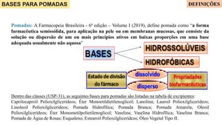 BASES PARA POMADAS DEFINIÇÕES
Pomadas: A Farmacopeia Brasileira - 6ª edição – Volume I (2019), define pomada como “a forma
farmacêutica semissólida, para aplicação na pele ou em membranas mucosas, que consiste da
solução ou dispersão de um ou mais princípios ativos em baixas proporções em uma base
adequada usualmente não aquosa”.
Dentro das classes (USP-31), as seguintes bases para pomadas são listadas na tabela de excipientes:
Caprilocaproil Polioxilglicerídeos; Éter Monoetildietilenoglicol; Lanolina; Lauroil Polioxilglicerídeos;
Linoleoil Polioxilglicerideos; Pomada Hidrofílica; Pomada Branca; Pomada Amarela; Oleoil
Polioxilglicerídeos; Éter Monometilpolietilenoglicol; Vaselina; Vaselina Hidrofílica; Vaselina Branca;
Pomada de Água de Rosas; Esqualeno; Estearoil Polioxilglicerídcos; Óleo Vegetal Tipo II.
 