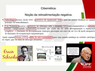 Cibernética:
Noção da retroalimentação negativa.
 