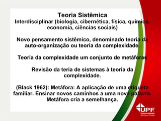 Teoria Sistêmica
Interdisciplinar (biologia, cibernética, física, química,
economia, ciências sociais)
Novo pensamento sistêmico, denominado teoria da
auto-organização ou teoria da complexidade.
Teoria da complexidade um conjunto de metáforas
Revisão da teria de sistemas à teoria da
complexidade.
(Black 1962): Metáfora: A aplicação de uma etiqueta
familiar. Ensinar novos caminhos a uma nova palavra.
Metáfora cria a semelhança.
 