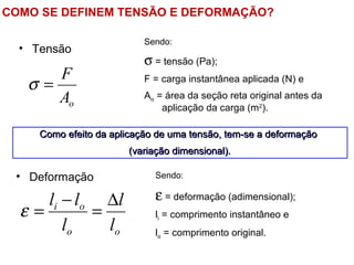 COMO SE DEFINEM TENSÃO E DEFORMAÇÃO?
• Tensão
• Deformação
oo
oi
l
l
l
ll ∆
=
−
=ε
oA
F
=σ
Sendo:
σ = tensão (Pa);
F = carga instantânea aplicada (N) e
Ao = área da seção reta original antes da
aplicação da carga (m2
).
Sendo:
ε = deformação (adimensional);
li = comprimento instantâneo e
lo = comprimento original.
Como efeito da aplicação de uma tensão, tem-se a deformação
(variação dimensional).
Como efeito da aplicação de uma tensão, tem-se a deformação
(variação dimensional).
 