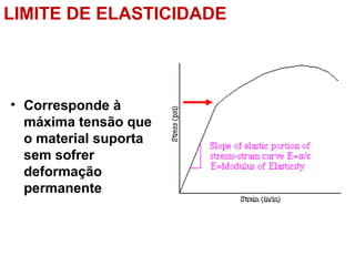 LIMITE DE ELASTICIDADE
• Corresponde à
máxima tensão que
o material suporta
sem sofrer
deformação
permanente
 