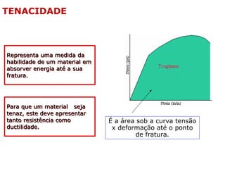 TENACIDADE
Representa uma medida da
habilidade de um material em
absorver energia até a sua
fratura.
Representa uma medida da
habilidade de um material em
absorver energia até a sua
fratura.
Para que um material seja
tenaz, este deve apresentar
tanto resistência como
ductilidade.
Para que um material seja
tenaz, este deve apresentar
tanto resistência como
ductilidade.
É a área sob a curva tensão
x deformação até o ponto
de fratura.
 
