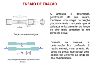 ENSAIO DE TRAÇÃO
A amostra é deformada,
geralmente até sua fratura,
mediante uma carga de tração
gradativamente crescente que é
aplicada uniaxialmente ao longo
do eixo mais comprido de um
corpo de prova.
Corpo-de-prova antes e após ensaio de
tração.
Seção transversal original
Durante os ensaios, a
deformação fica confinada à
região central, mais estreita, do
corpo de prova, que possui uma
seção reta uniforme ao longo do
seu comprimento.
 