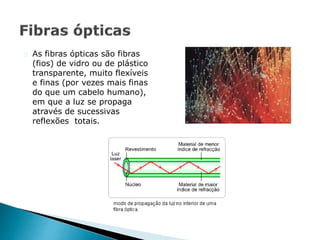As fibras ópticas são fibras 
(fios) de vidro ou de plástico 
transparente, muito flexíveis 
e finas (por vezes mais finas 
do que um cabelo humano), 
em que a luz se propaga 
através de sucessivas 
reflexões totais. 
 