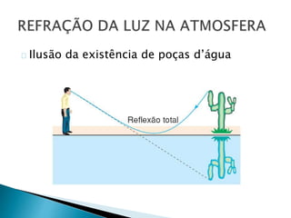 Ilusão da existência de poças d’água 
 