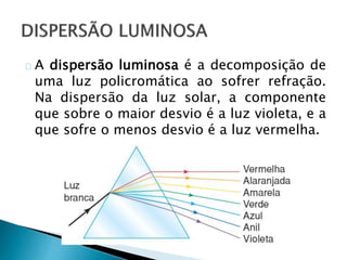 A dispersão luminosa é a decomposição de 
uma luz policromática ao sofrer refração. 
Na dispersão da luz solar, a componente 
que sobre o maior desvio é a luz violeta, e a 
que sofre o menos desvio é a luz vermelha. 
 