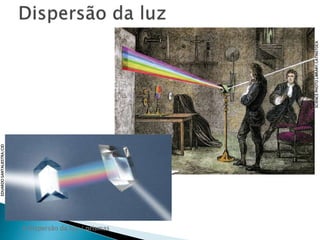 SCIENCE PHOTO LIBRARY/LATINSTOCK 
EDUARDO SANTALIESTRA/CID 
4 Dispersão da luz / prismas 
 