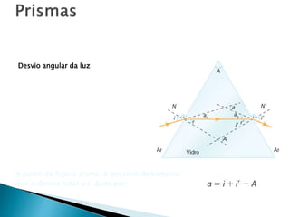 São compostos basicamente de duas lâminas de faces 
não paralelas, as faces laterais. 
Abertura A: ângulo entre as duas lâminas de um prisma 
Desvio angular da luz 
Secção principal do prisma mostrando os elementos 
necessários ao cálculo do desvio total. 
A partir da figura acima, é possível demonstrar 
que o desvio total a é dado por: 
