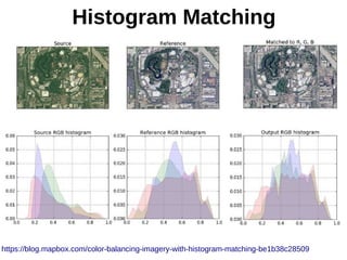 Histogram Matching
https://blog.mapbox.com/color-balancing-imagery-with-histogram-matching-be1b38c28509
 