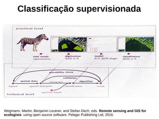 Classificação supervisionada
Wegmann, Martin, Benjamin Leutner, and Stefan Dech, eds. Remote sensing and GIS for
ecologists: using open source software. Pelagic Publishing Ltd, 2016.
 