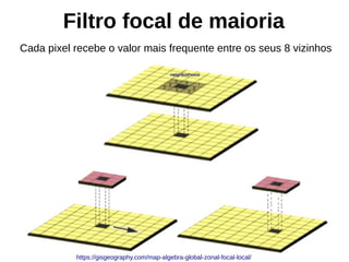 Filtro focal de maioria
https://gisgeography.com/map-algebra-global-zonal-focal-local/
Cada pixel recebe o valor mais frequente entre os seus 8 vizinhos
 