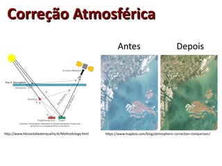 Correção AtmosféricaCorreção Atmosférica
Antes Depois
http://www.hkcoastalwaterquality.tk/Methodology.html https://www.mapbox.com/blog/atmospheric-correction-comparison/
 